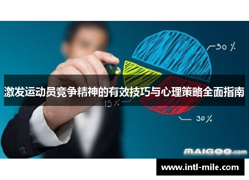 激发运动员竞争精神的有效技巧与心理策略全面指南