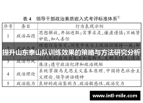 提升山东泰山队训练效果的策略与方法研究分析