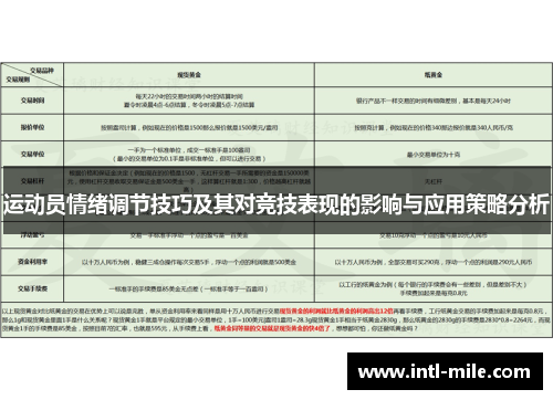 运动员情绪调节技巧及其对竞技表现的影响与应用策略分析