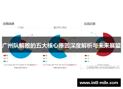 广州队解散的五大核心原因深度解析与未来展望