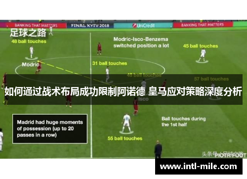 如何通过战术布局成功限制阿诺德 皇马应对策略深度分析