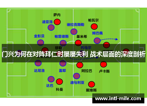 门兴为何在对阵拜仁时屡屡失利 战术层面的深度剖析