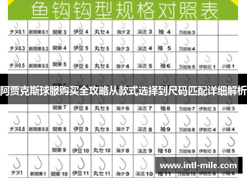 阿贾克斯球服购买全攻略从款式选择到尺码匹配详细解析